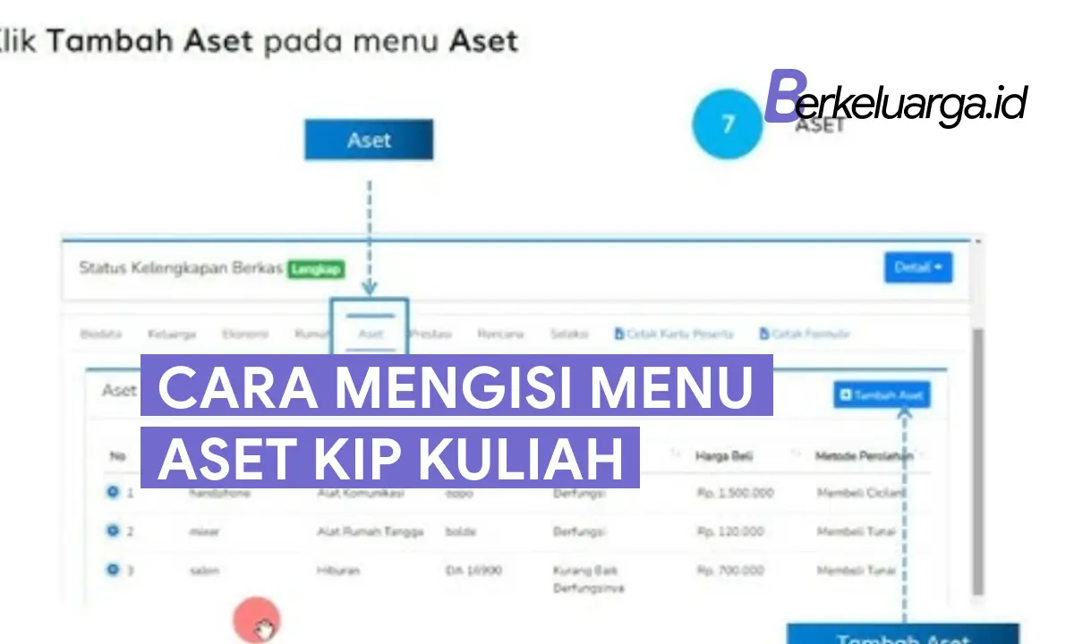 cara mengisi menu aset kip kuliah - Berkeluarga.id